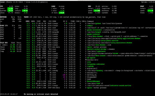 服務(wù)器狀態(tài)監(jiān)控